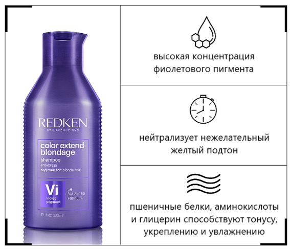 Шампунь нейтрализующий для поддержания холодных оттенков блонд - Redken Color Extend Blondage Shampoo
