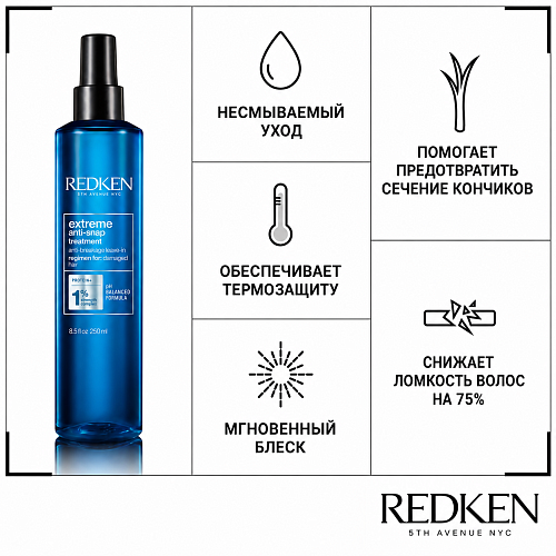 Несмываемый уход для очень поврежденных волос - Redken Extreme Anti-Snap Leave-in Treatment