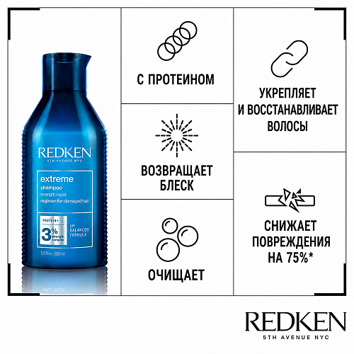 Шампунь для восстановления поврежденных волос - Redken Extreme Shampoo